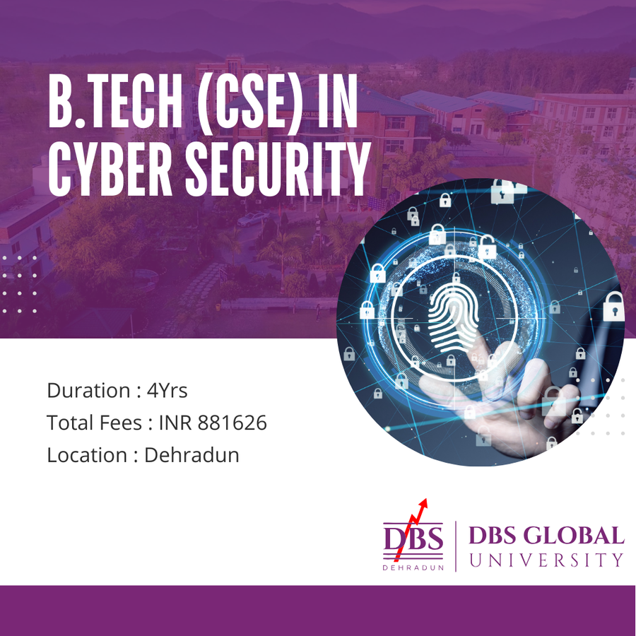 DBS Global University
